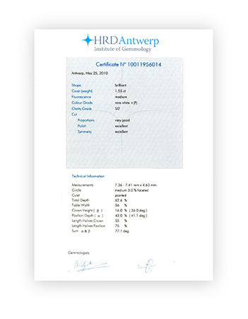 Certifikati o kvaliteti dijamanata